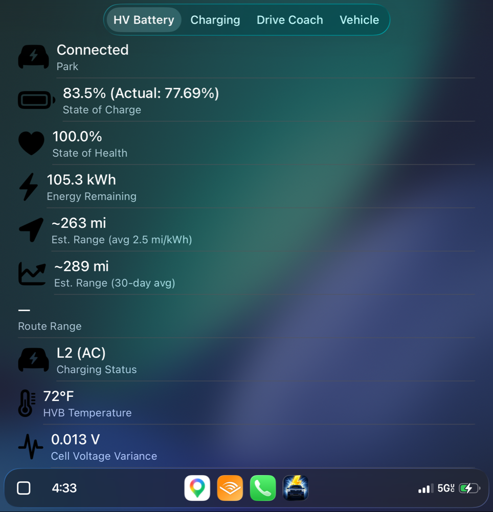 CarPlay Battery tab with SOC, energy remaining, projected range, charging status, HVB temperature, and cell variance.