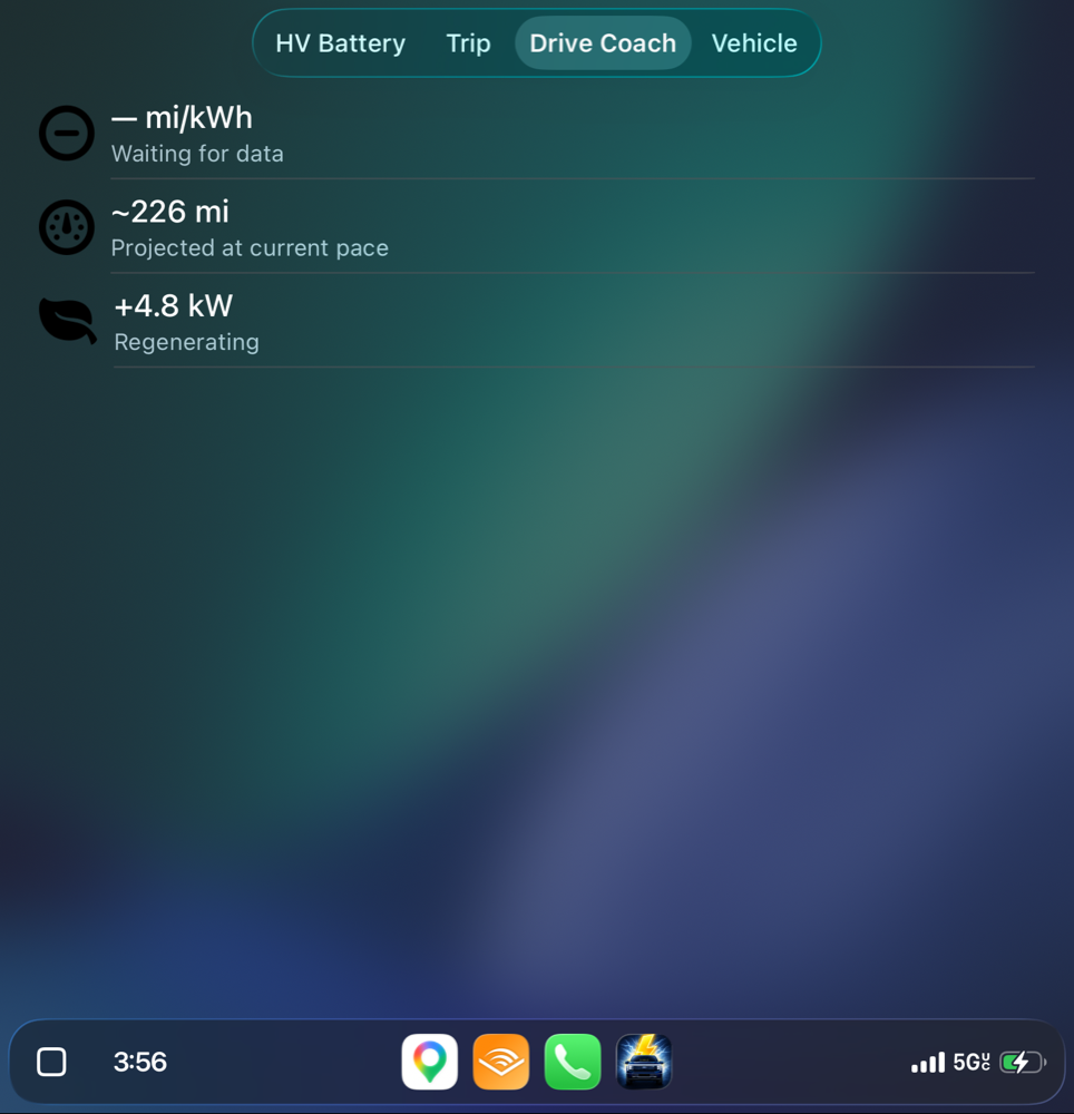 CarPlay Drive Coach tab: live efficiency, projected range at current pace, instantaneous kW (regenerating).