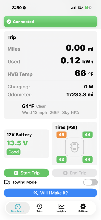 EVDataBot iPhone Dashboard showing live Trip card (0.00 mi, 0.12 kWh used, HVB 66°F), 64°F clear weather, 12V Battery 13.5V Good, tire pressure per corner with the truck graphic, Start Trip / End Trip buttons, Towing Mode toggle, and Will I Make It? range check.